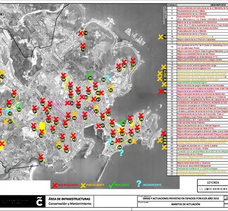 Mapa de seguimento das actuaci&oacute;ns prometidas e non realizadas